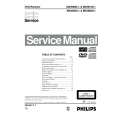 PHILIPS MX3900D Service Manual PHILIPS MX3900D Service Manual