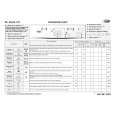 WHIRLPOOL AWO/D 4725 Quick Start WHIRLPOOL AWO/D 4725 Quick Start