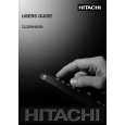 HITACHI CL28W460N Owners Manual HITACHI CL28W460N Owners Manual