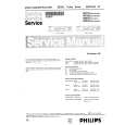 PHILIPS VR810 Service Manual PHILIPS VR810 Service Manual