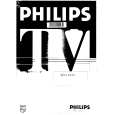 PHILIPS 28SL5770 Owners Manual PHILIPS 28SL5770 Owners Manual