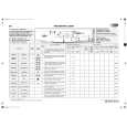 WHIRLPOOL FLORIDA 1400 Quick Start WHIRLPOOL FLORIDA 1400 Quick Start