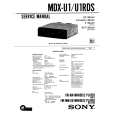 SONY MDXU1/RDS Service Manual SONY MDXU1/RDS Service Manual
