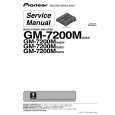 PIONEER GM-7200M Service Manual PIONEER GM-7200M Service Manual