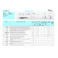 WHIRLPOOL AWM 755 Quick Start WHIRLPOOL AWM 755 Quick Start