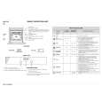 WHIRLPOOL AKZ 419 IX Quick Start WHIRLPOOL AKZ 419 IX Quick Start