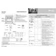 WHIRLPOOL EMZD 4866 AL Quick Start WHIRLPOOL EMZD 4866 AL Quick Start