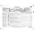 WHIRLPOOL AWOE 81200 C WP Quick Start WHIRLPOOL AWOE 81200 C WP Quick Start