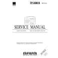 AIWA TP-VS615Y Service Manual AIWA TP-VS615Y Service Manual