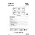 MARANTZ 74CC48B Service Manual MARANTZ 74CC48B Service Manual