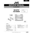 JVC KDSX838 Service Manual JVC KDSX838 Service Manual
