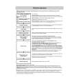 WHIRLPOOL AZB 8671 Quick Start WHIRLPOOL AZB 8671 Quick Start