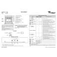 WHIRLPOOL AKZ 642 IX Quick Start WHIRLPOOL AKZ 642 IX Quick Start