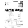 ARISTONA 66KE2906 Service Manual ARISTONA 66KE2906 Service Manual