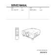 SONY VPL-VW11HT Owners Manual SONY VPL-VW11HT Owners Manual