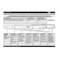 WHIRLPOOL ADG 8310/1 Quick Start WHIRLPOOL ADG 8310/1 Quick Start