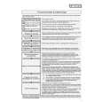 LADEN AWC 375 Quick Start LADEN AWC 375 Quick Start