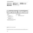 PHILIPS 14PV415 Service Manual PHILIPS 14PV415 Service Manual