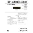SONY CDPCE235 Service Manual SONY CDPCE235 Service Manual