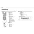 PHILIPS SB615/13B Owners Manual PHILIPS SB615/13B Owners Manual
