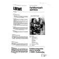 LOEWE PROFI II Service Manual LOEWE PROFI II Service Manual