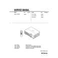 SONY VPLL-FM22 Service Manual SONY VPLL-FM22 Service Manual