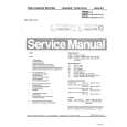 PHILIPS VR647 Service Manual PHILIPS VR647 Service Manual