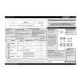 WHIRLPOOL C1802BL Quick Start WHIRLPOOL C1802BL Quick Start