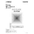 JVC XV-P300 Owners Manual JVC XV-P300 Owners Manual