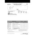 WHIRLPOOL 6ADP 5540 WH Quick Start WHIRLPOOL 6ADP 5540 WH Quick Start
