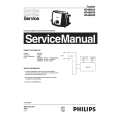 PHILIPS HD4880A Service Manual PHILIPS HD4880A Service Manual