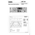 SABA HIFI156 Service Manual SABA HIFI156 Service Manual
