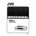 JVC RS11L Service Manual JVC RS11L Service Manual