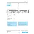 PHILIPS HP610 Service Manual PHILIPS HP610 Service Manual
