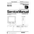 PHILIPS 21GR1261 Service Manual PHILIPS 21GR1261 Service Manual