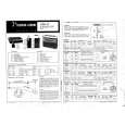 ITT TINY S Service Manual ITT TINY S Service Manual