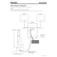 TEAC MCDX220I Quick Start TEAC MCDX220I Quick Start