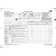 WHIRLPOOL AWO 9562 Quick Start WHIRLPOOL AWO 9562 Quick Start