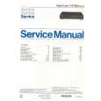 PHILIPS 70FT880 Service Manual PHILIPS 70FT880 Service Manual