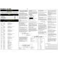 GRUNDIG GV5300VI Service Manual GRUNDIG GV5300VI Service Manual