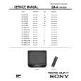 SONY KV27S40 Service Manual SONY KV27S40 Service Manual