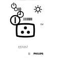 PHILIPS 25PT4523/13 Owners Manual PHILIPS 25PT4523/13 Owners Manual