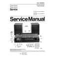 PHILIPS 22RH851 Service Manual PHILIPS 22RH851 Service Manual