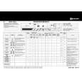 WHIRLPOOL WAA 1602 Quick Start WHIRLPOOL WAA 1602 Quick Start