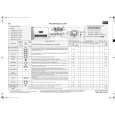 WHIRLPOOL MWA 0814FBN MM Quick Start WHIRLPOOL MWA 0814FBN MM Quick Start