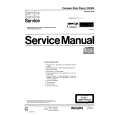 PHILIPS CD304 Service Manual PHILIPS CD304 Service Manual