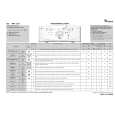 WHIRLPOOL AWE 2516 Quick Start WHIRLPOOL AWE 2516 Quick Start