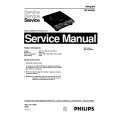 PHILIPS HD4403A Service Manual PHILIPS HD4403A Service Manual