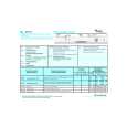 WHIRLPOOL ADP 995 NBM Owners Manual WHIRLPOOL ADP 995 NBM Owners Manual