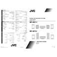 JVC SP-XE12 Owners Manual JVC SP-XE12 Owners Manual